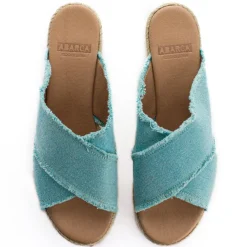 Abarca Shoes Alpargatas Con Cuñas^Alpargatas Cuna Rodas Aguamar